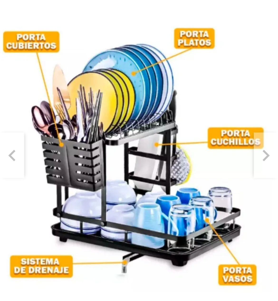 Escurridor de Platos con Drenaje 360°